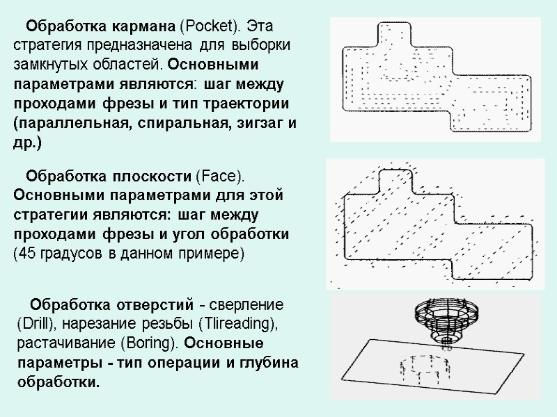 Обработка кармана (Pocket). Эта стратегия предназначена для выборки замкнутых областей. Основными параметрами являются: шаг Обработка кармана (Pocket). Эта стратегия предназначена для выборки замкнутых областей. Основными параметрами являются: шаг